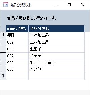 商品分類リスト