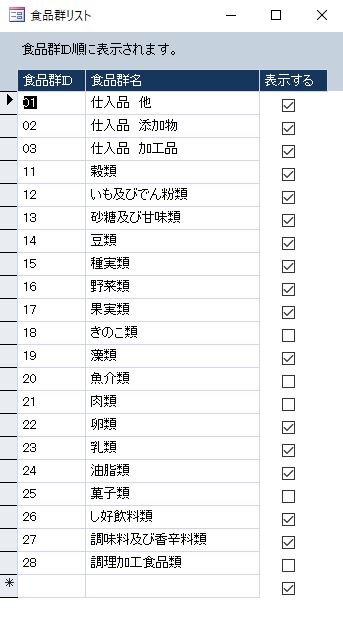 食品群リスト